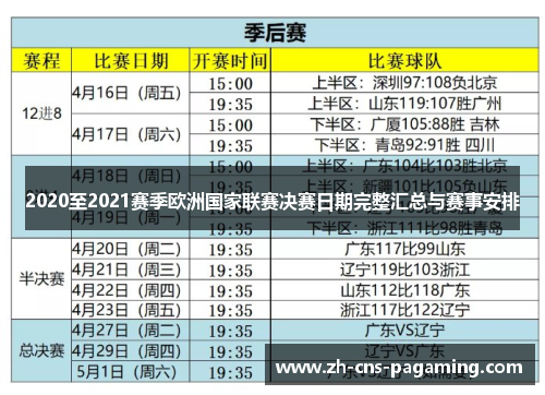 2020至2021赛季欧洲国家联赛决赛日期完整汇总与赛事安排