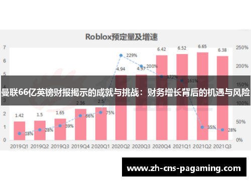 曼联66亿英镑财报揭示的成就与挑战：财务增长背后的机遇与风险