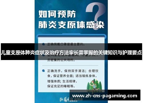 儿童支原体肺炎症状及治疗方法家长需掌握的关键知识与护理要点