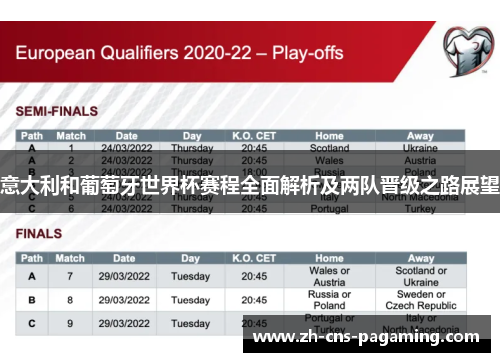 意大利和葡萄牙世界杯赛程全面解析及两队晋级之路展望