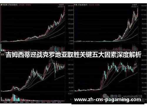 吉姆西蒂迎战克罗地亚取胜关键五大因素深度解析