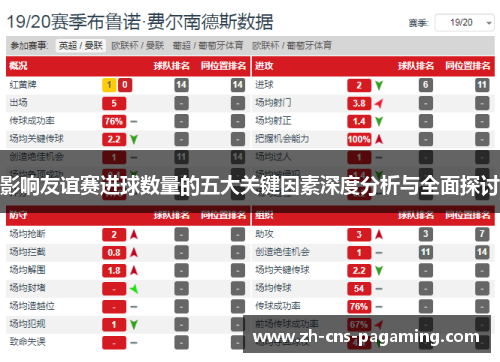 影响友谊赛进球数量的五大关键因素深度分析与全面探讨