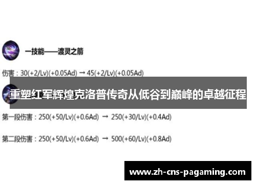 重塑红军辉煌克洛普传奇从低谷到巅峰的卓越征程