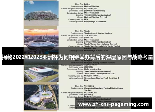 揭秘2022和2023亚洲杯为何相继举办背后的深层原因与战略考量