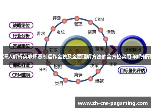 深入解析英联杯赛制运作全貌及全面理解方法的全方位实用详解指南