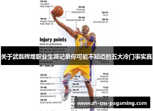 关于武磊辉煌职业生涯记录你可能不知道的五大冷门事实真