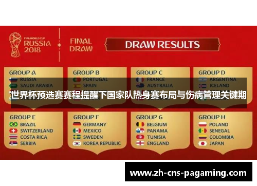 世界杯预选赛赛程提醒下国家队热身赛布局与伤病管理关键期