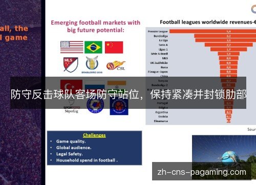 防守反击球队客场防守站位,保持紧凑并封锁肋部 防守反击球队客场防守站位,保持紧凑并封锁肋部