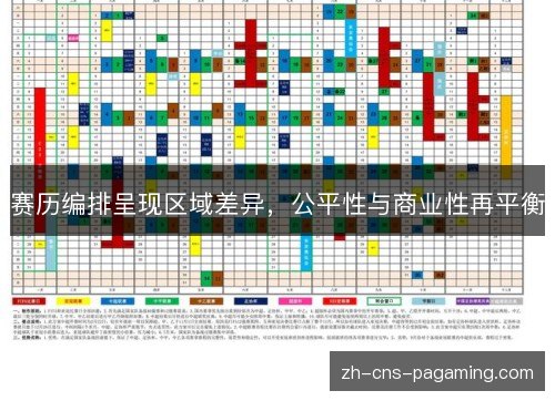 赛历编排呈现区域差异，公平性与商业性再平衡